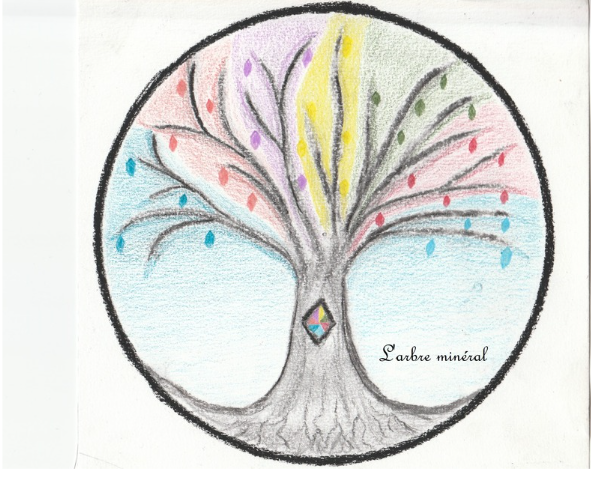l'arbre minéral
